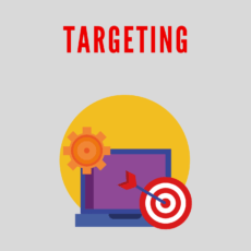 Targeting Mindmap